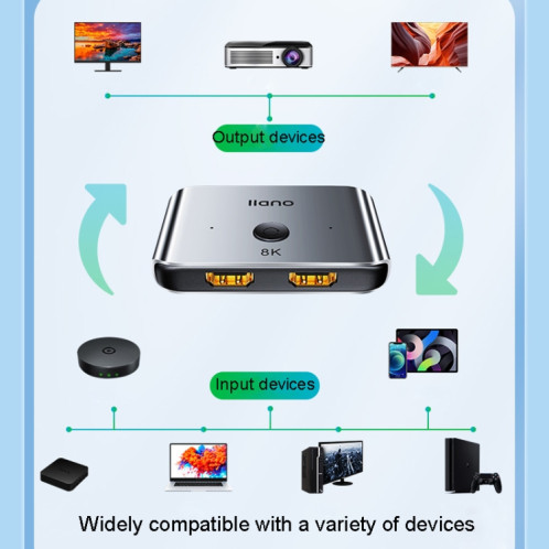 Llano LCTS502G Commutateur HDMI à conversion bidirectionnelle 2 en 1 sortie Version 2.1 Vidéo Ultra HD 8K SL65361247-016