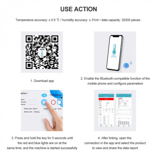 Temp013 température humidité Bluetooth APP connecter entrepôt médical chaîne du froid Transport USB enregistreur de données SH97021424-09