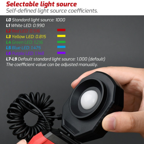 TASI TA632B Connexion USB à un ordinateur Compteur d'éclairement numérique Testeur de luminosité Compteur de luminosité ST57021887-012