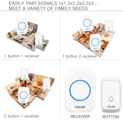 CACAZI A06-DC 1 à 2 Batterie Smart Home Sonnette Étanche Sans Fil (Noir) SC701B1664-012