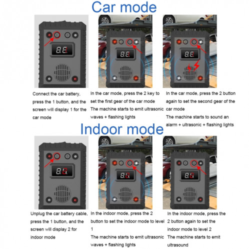 SJZ-021 Car Ultrasonic Rat Repeller Car Engine Mouse Repellent without Battery SH51011977-012