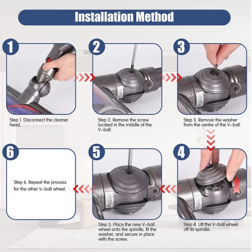 Pour Dyson V6 V7 V8 V10 V11 V12 Aspirateur V-Ball Roues de tête de nettoyage à entraînement direct SH69511277-07