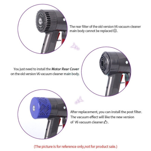 Pour Dyson V6 DC59/58/63/74 accessoires d'aspirateur couvercle arrière du moteur + couvercle de déflecteur SH630159-07