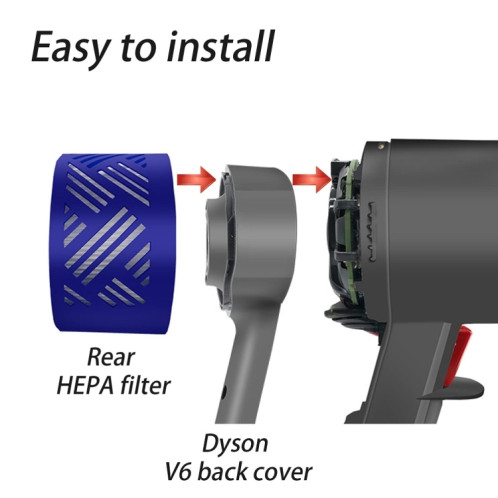Pour Dyson V6 DC59/58/63/74 accessoires d'aspirateur moteur couvercle arrière + élément filtrant arrière + avant SH71011007-06