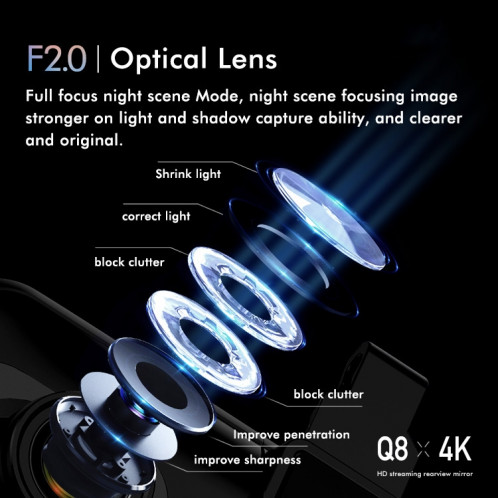 Anytek Q8 4K HD enregistreur de voiture grand écran Double enregistrement image de recul rétroviseur enregistreur de Vision nocturne SA702215-010