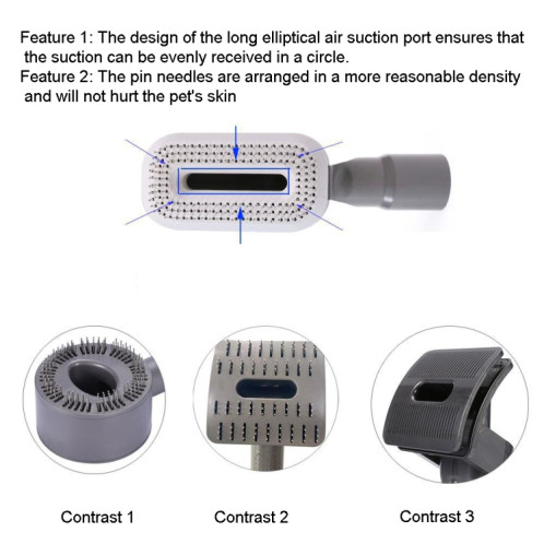 Pour Dyson V6 V7 V8 V9 Miele Aspirateur Brosse d'épilation pour animaux de compagnie, Spécification : Brosse avec adaptateur V6 SH2804246-09