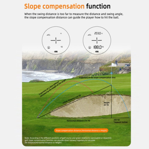 ARTBULL Golf Télémètre laser rechargeable pour télescope avec écran, spécification : 650 m SA83011246-014