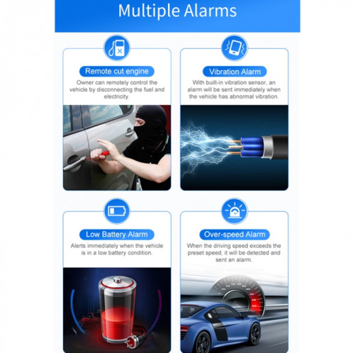 SEEWORLD Car Smart GPS Locator Vehicle Positioning Anti-Theft Device, Version: Version européenne (Bare Metal) SS202A194-09