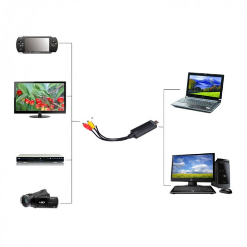 Puce 008 de carte de surveillance de carte de collection vidéo USB 2.0 SH73961850-09