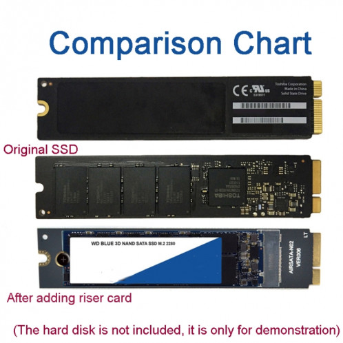 Carte Riser adaptateur M.2 NGFF SATA vers MAC SSD pour MacBook Air 2012 A1465 A1466 Type Long SH12011855-06