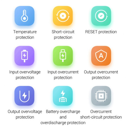 Xiaomi Lite Version 10000mAh 22.5W Power Bank USB-C/Type-C PD Charge Rapide Bidirectionnelle SX78521725-09