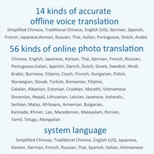 P40 Multi-pays Smart Translator Interprétation simultanée Photo hors ligne Traduction Enregistrement à la traduction (Noir) SH001A128-011