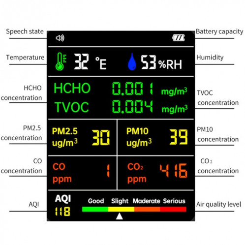 Détecteur de qualité de l'air 9 en 1 Détecteur de formaldéhyde de haute précision (noir) SH101B280-09