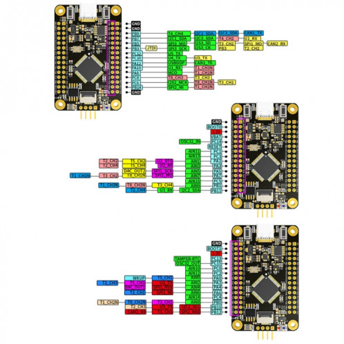Carte de développement Yahboom MCU RCT6 Carte de base du système ARM de carte expérimentale STM32, spécification: écran couleur TFT de 0,96 pouce SY3405342-015