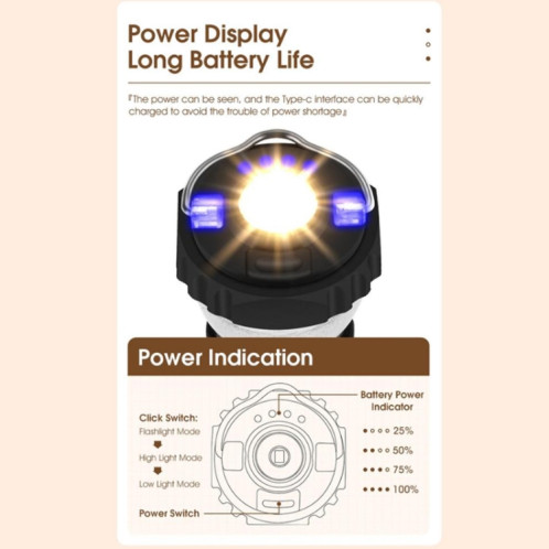 WEST BIKING Phare d'extérieur Lampe de camping LED Lampe de poche d'urgence magnétique portable (Noir) SW601A1547-012