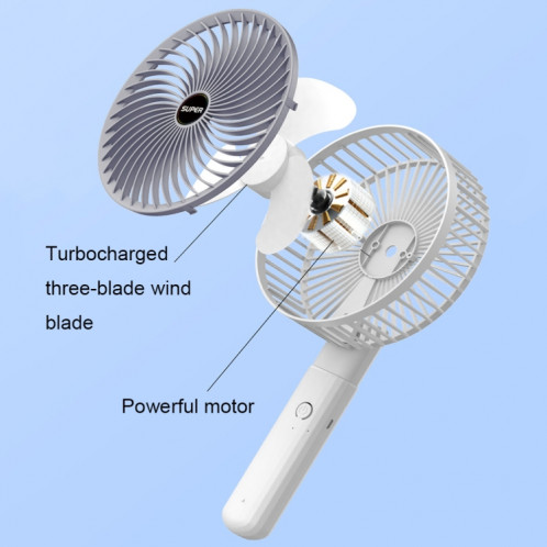 Ventilateur de bureau portable avec clip de charge USB Ventilateur de poche rotatif multifonctionnel (gris) SH001A118-010