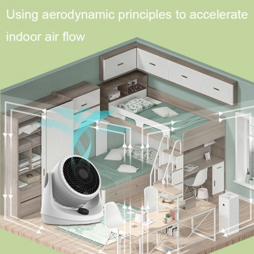 Ventilateur de bureau à économie d'énergie domestique pour grande éolienne à circulation d'air, style : modèle USB SH22021807-09