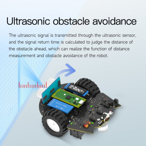 Kit de carte de développement de voiture intelligente de programmation Yahboom Python pour Raspberry Pi Pico (robot Pico) SY201A1094-021