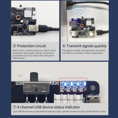 Carte d'extension Yahboom USB3.0 HUB Dock d'extension pour robot ROS (6000301226) SY501A314-014