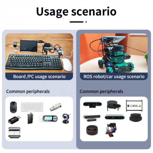 Carte d'extension Yahboom USB3.0 HUB Dock d'extension pour robot ROS (6000301226) SY501A314-014