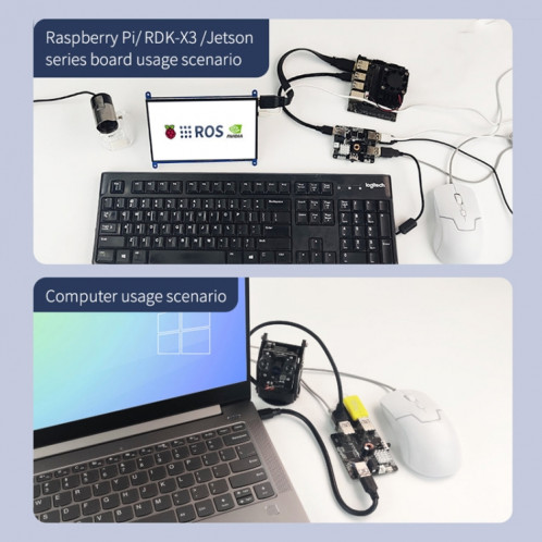 Carte d'extension Yahboom USB3.0 HUB Dock d'extension pour robot ROS (6000301226) SY501A314-014