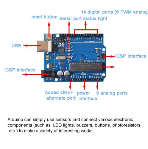 Puce ATMEGA16U2 + MEGA328P pour carte de développement Arduino UNO R3 avec câble USB SH730176-06