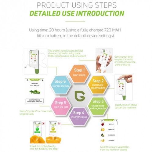 Greentest ECO6 détecteur environnemental de rayonnement nucléaire de qualité de l'eau de nitrate de nourriture de légumes, de fruits et de viande, prise ue (blanc) SG401A155-011
