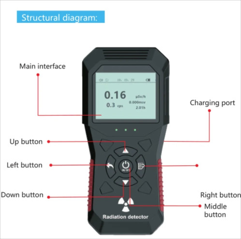 FY803 compteur de rayonnement à rayons X Alpha bêta Gamma humidité détecteur de rayonnement nucléaire Rechargeable graphique Geiger en temps réel SH9662391-07