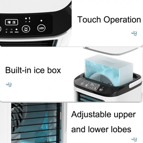 Mini ventilateur d'air froid de bureau, humidificateur de maison, ventilateur de climatisation à double pulvérisation avec prise CN SH8002858-012