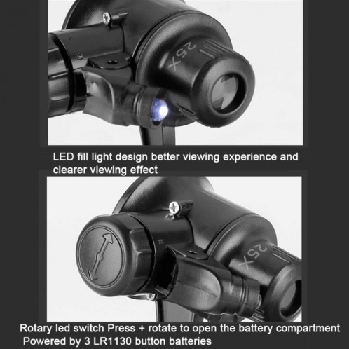 TH-519 Loupe à lumière LED 15X 20X 25X avec base en métal pour montre d'examen de bijoux (noir) SH701A138-09