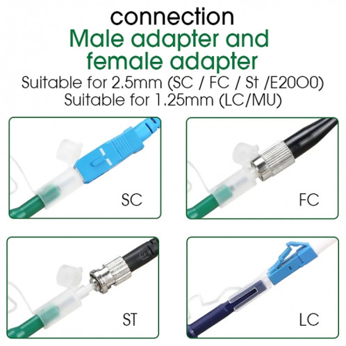 2 pièces/ensemble stylo de nettoyage de fibre optique nettoyant d'extrémité outil de nettoyage de fibre optique pour 1,25 mm LC/Mu et 2,5 mm SC/ST/FC(SC+LC) SH801A1775-010