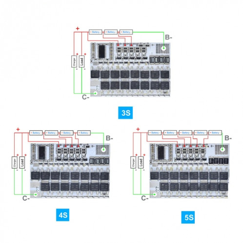 Panneau de Protection de batterie de phosphate de Li-ion de polymère de 5S 3.2V 12V 100A avec l'équilibre SH95031553-05