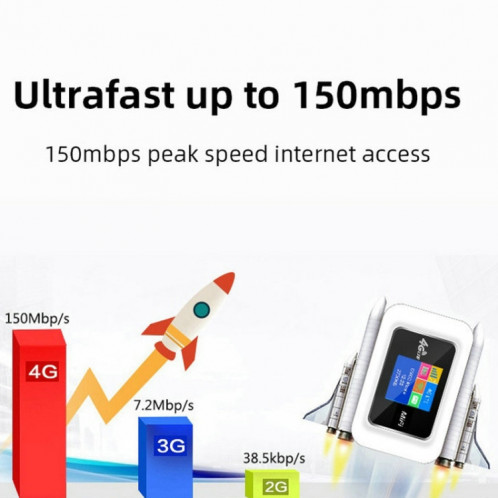 E5785-PRO édition eurasienne 4G Mobile WIFI poche Hotspot LCD routeur de carte Sim SH6501858-08