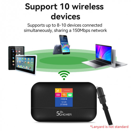 LT600 indicateur LED routeur 4G LTE Terminal de voiture Portable carte WIFI Mobile routeur SIM SH7502842-012