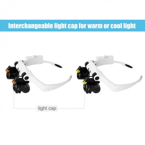 Loupes bandeau avec source de lumière froide et chaude interchangeables combinant 21 multiples différents SH03181570-07
