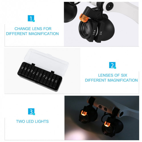 Loupes bandeau avec source de lumière froide et chaude interchangeables combinant 21 multiples différents SH03181570-07