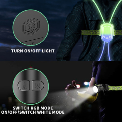 Feux de course LED pour Sports de plein air, marche, équitation, gilet d'éclairage d'avertissement, course de nuit, lumières de pêche (blanc) SH501A1092-012