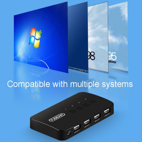 FJGEAR FJ-U404 USB2.0 commutateur de partage 4 entrées 4 sorties avec contrôleur SF0764664-011