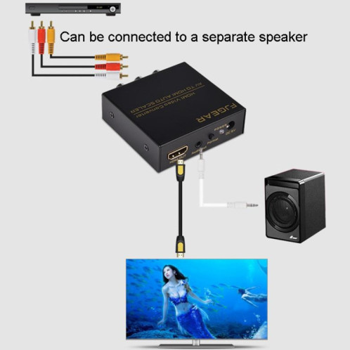 Convertisseur AV vers HDMI FJGEAR FJ-AH1308 avec mise à l'échelle automatique SF07701875-09