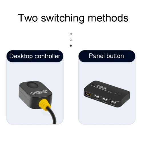 Commutateur KVM FJGEAR FJ-TYH201 Type-C/HDMI avec contrôleur de bureau SF07981043-012