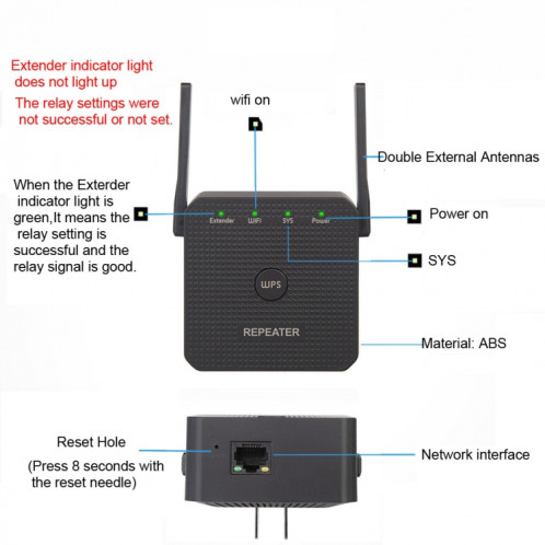 Répéteur Wifi 2.4G 300M, amplificateur Wifi avec 1 Port LAN, prise US SH19011684-08