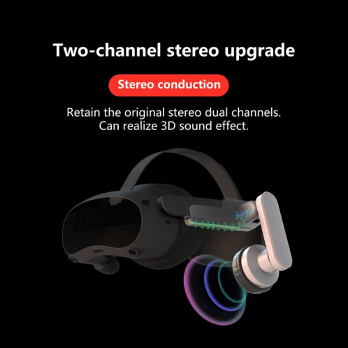 Pour PICO 4 / PICO 4 PRO casque Audio cache-oreilles Anti-interférence VR accessoires P2 SH2501817-07
