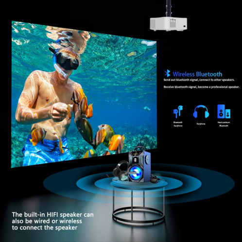 Projecteur HD domestique 1080P Bluetooth WIFI Projecteur intelligent de téléphone portable, Spécifications: Prise UE (2 + 16G) SH702A687-013