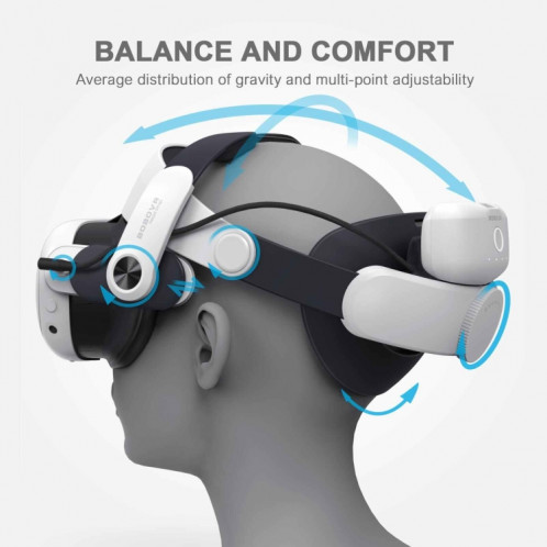 Pour bandeau Meta Quest 3 BOBOVR M3 PRO, sangle de tête avec batterie SH1287104-07
