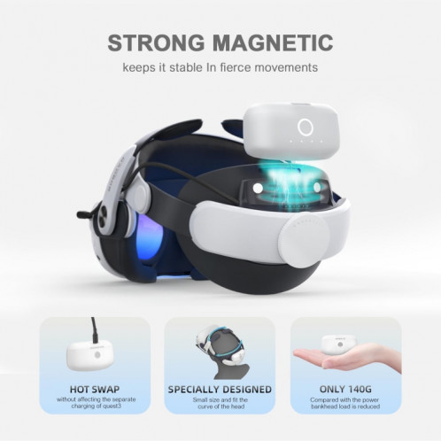 Pour bandeau Meta Quest 3 BOBOVR M3 PRO, sangle de tête avec batterie SH1287104-07