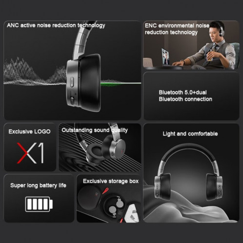 Casque Bluetooth à réduction active du bruit monté sur la tête Lenovo ThinkPad X1 SL13151900-012