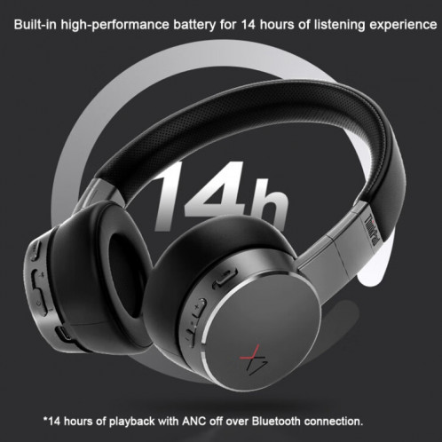 Casque Bluetooth à réduction active du bruit monté sur la tête Lenovo ThinkPad X1 SL13151900-012