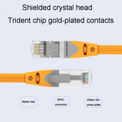 Câble Ethernet Gigabit CAT6 de 8 m, double blindage, câble haut débit à grande vitesse SH9507667-08