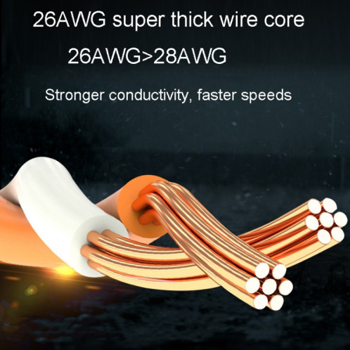 Câble Ethernet Gigabit CAT6 de 8 m, double blindage, câble haut débit à grande vitesse SH9507667-08