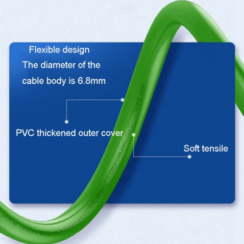 Câble industriel Gigabit à Double blindage CAT6 de 0.5m, résistant aux vibrations et très Flexible, pour chaîne de traînée SH0401276-09